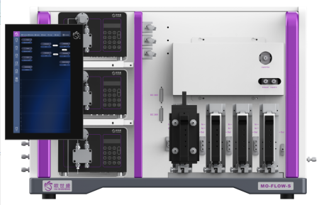 Настольная платформа для микрореакторного синтеза в потоке M-FLOW-S