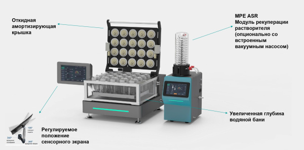 Высокопроизводительный вакуумный испаритель модель MPE Pro