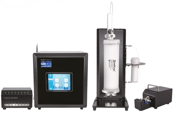 Флэш-хроматографы SepaBean machine L