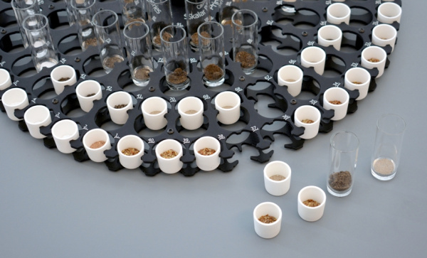 Анализатор содержания азота и углерода   Primacs SNC-100